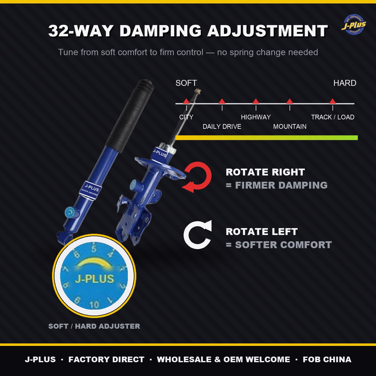 32-Way Adjustable Coilover Kit for Toyota RAV4 XA40 2015-2018, Fits Toyota RAV4 2019-2024 Toyota Highlander Toyota Camry Toyota Corolla Front Rear Struts Lowering Suspension, OEM Custom Colour